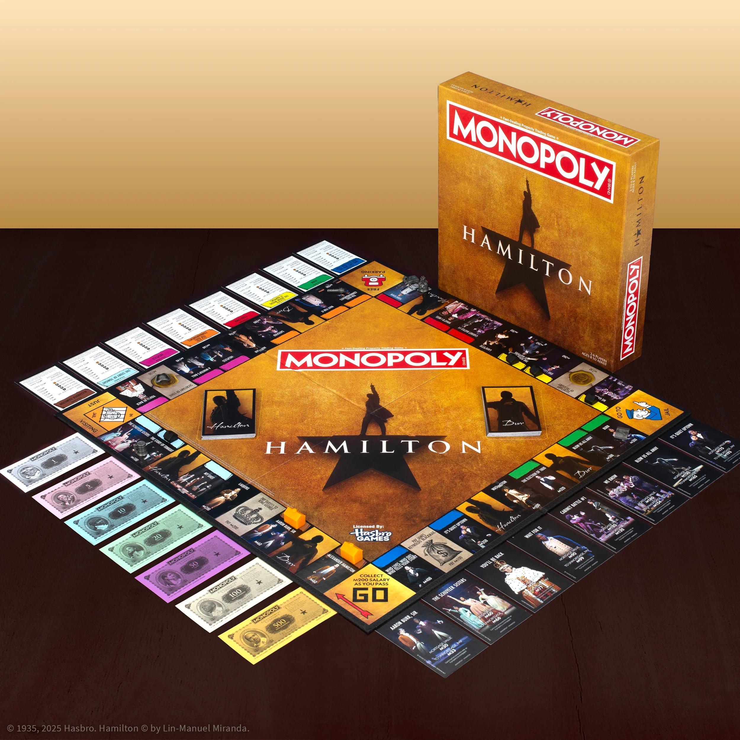 HAMILTON Monopoly - Image 4