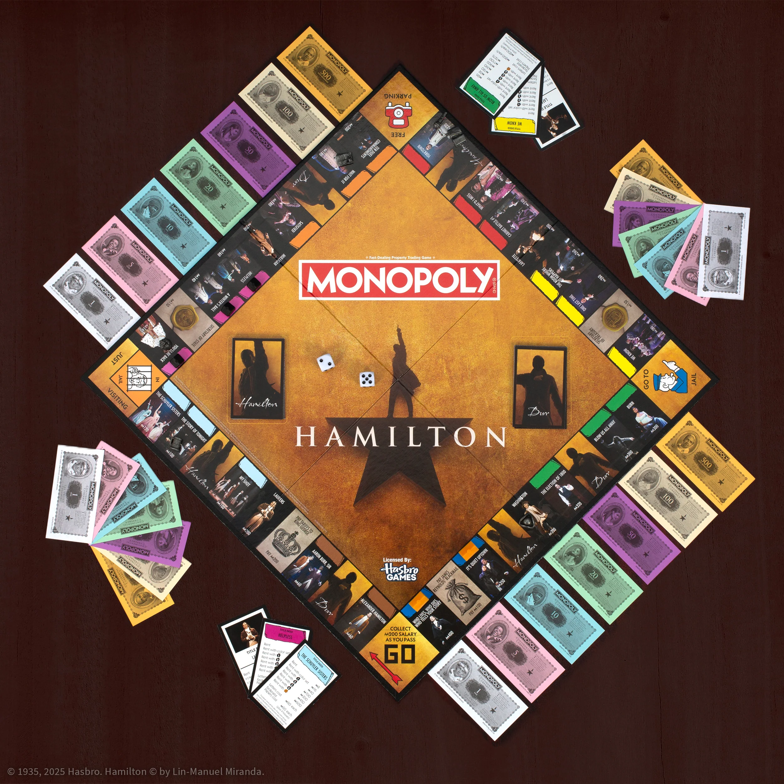 HAMILTON Monopoly - Image 8